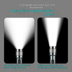🔦 Multifunkčné LED svietidlo so zoomom